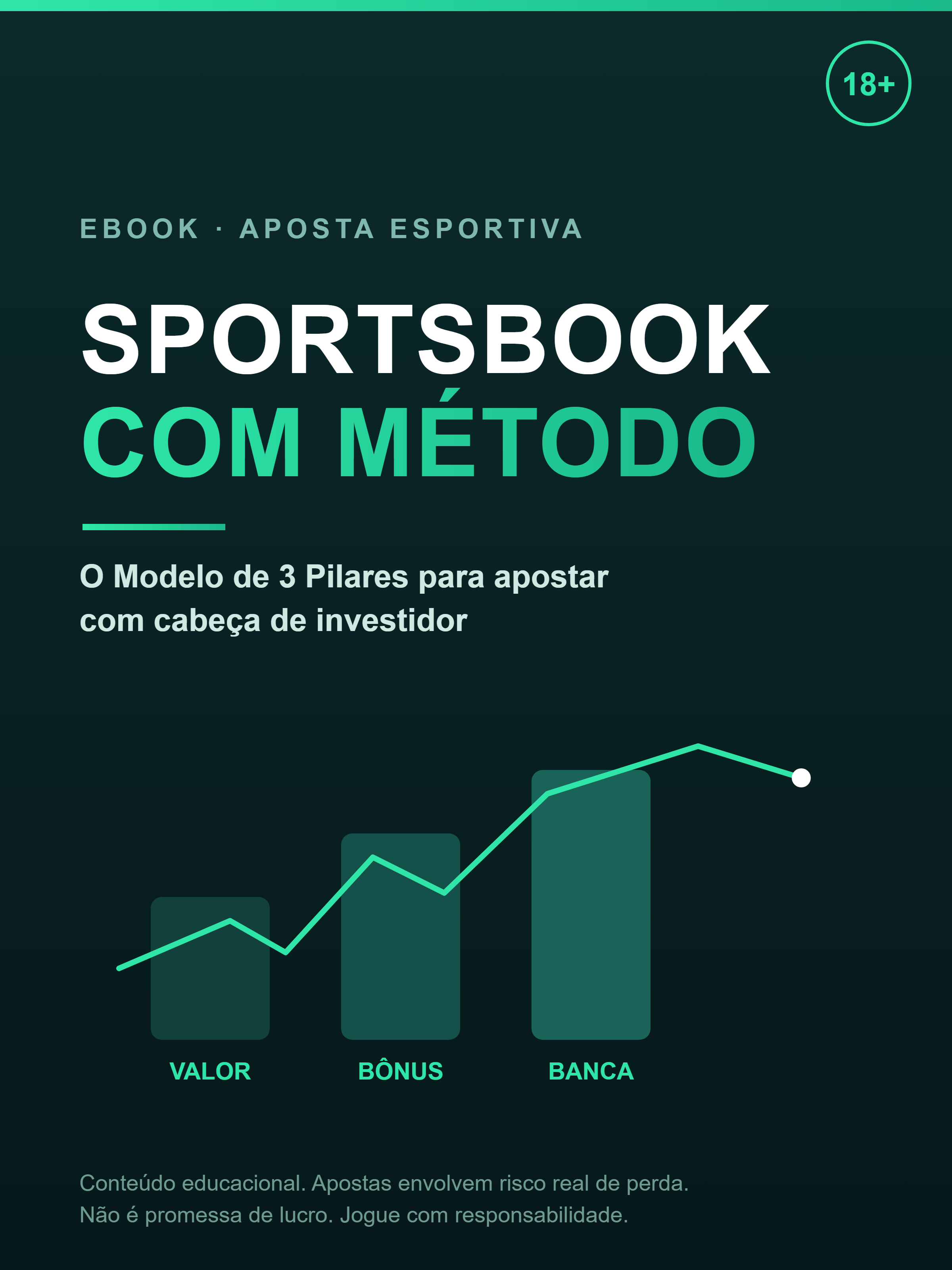 Sportsbook com Método